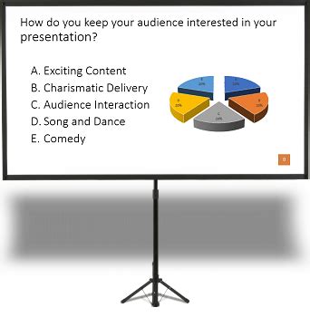 28 Great PowerPoint Presentation Tips & Techniques