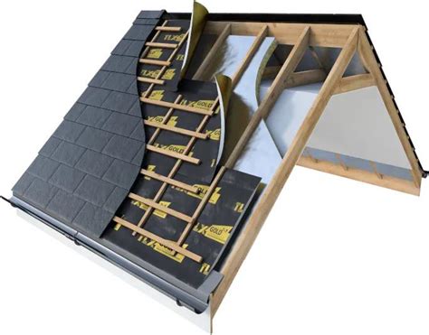 Roof Insulation | Roof Tile Insulation | Storm Shield