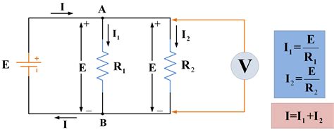 Parallel Circuit Definition | Parallel Circuit Examples | Electrical ...