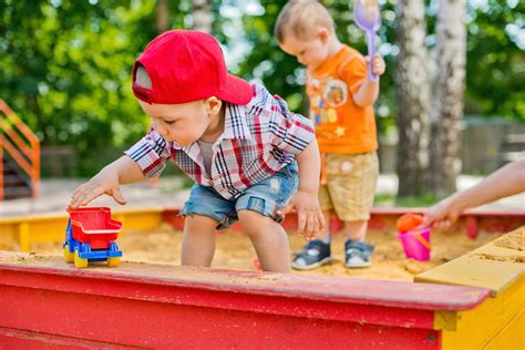 The Importance of Outdoor Play for Children - Early Years Training ...