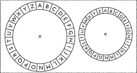 Game: Cracking The Code – Caesar Cipher Rot. Left 1 – How To Raise A ...