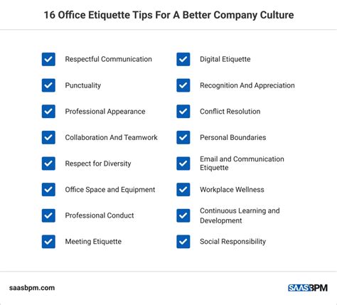 16 Office Etiquette Tips For A Better Company Culture - SaaS BPM