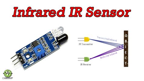 famoso Afirmar Mar ir sensor transmitter and receiver envío mientras ...