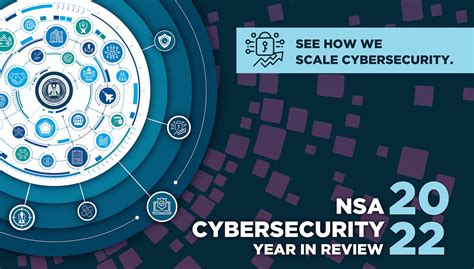 NSA Publishes 2022 Cybersecurity Year in Review > National Security ...