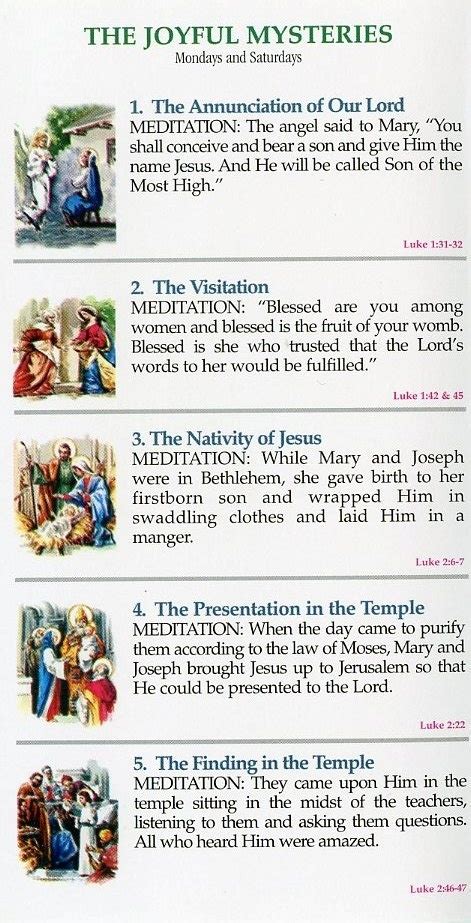 What Mysteries Of The Rosary Do We Say On Wednesday - Misteri Database