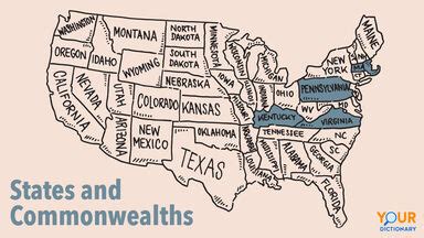 Commonwealth vs. State: Differences and Significance Explained