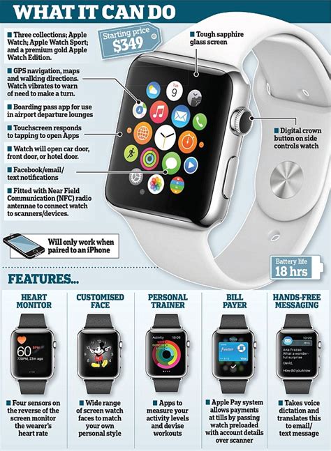 Apple Watch comes in three models and boasts 18 HOURS of battery life ...