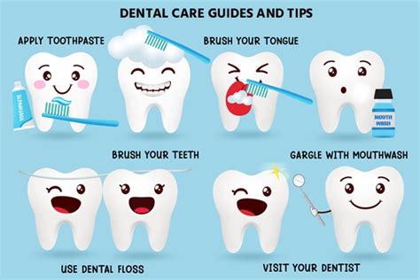 Nursing Considerations For Teeth Whitening - Ask The Nurse Expert