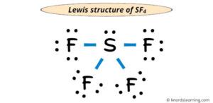 Lewis Structure of SF4 (With 5 Simple Steps to Draw!)