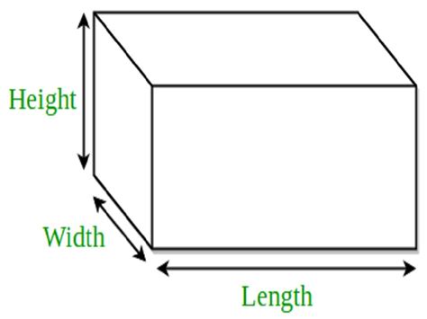 17 Cuboid Examples in Real Life – StudiousGuy