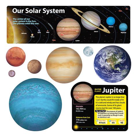 TeachersParadise - TREND Solar System Bulletin Board Set - T-8014