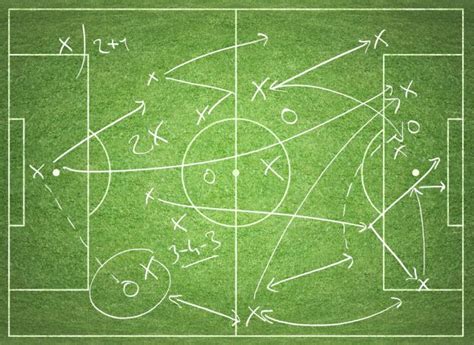 Learn Soccer Tactics and Strategies To Win Your Next Game!