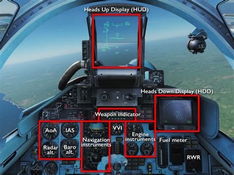 Su27 Cockpit