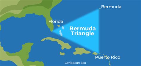 Bermuda Triangle: Location, Mystery - Get Cool Tricks