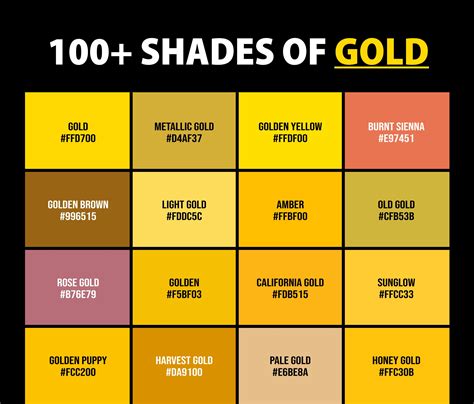 100+ Shades of Gold Color (Names, HEX, RGB & CMYK Codes) | Gold color ...