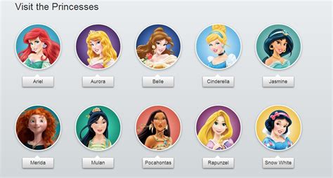 Disney Princesses | Disney princess names, Disney princesses and ...