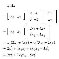 Positive definite matrix