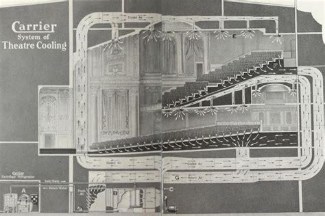 A Snapshot of Set and Theater Design of the 20th Century | Architect ...