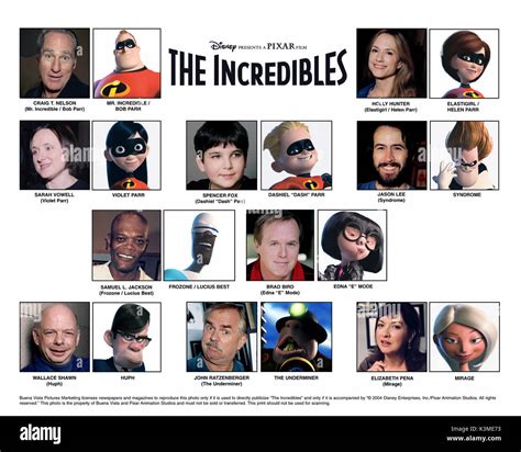 THE INCREDIBLES [US 2004] [L-R] CRAIG T. NELSON voices Bob Parr / Mr ...