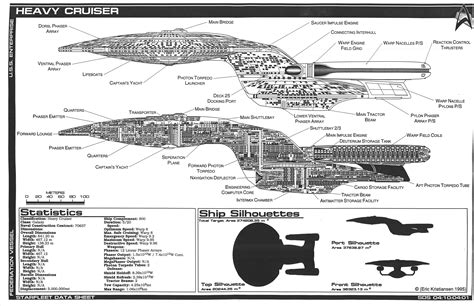 NCC 1701 blueprint starship enterprise | Star trek starships, Star trek ...