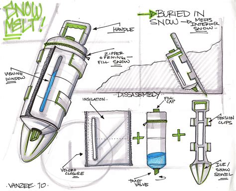 Concepts to Live By: Product Design Update