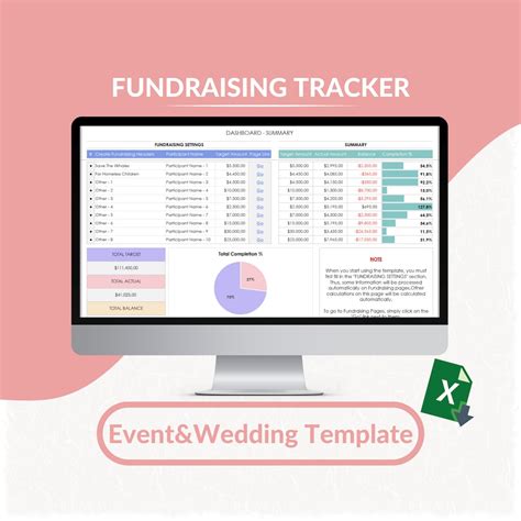 Fundraising Tracker Excel Template Fundraising Progress Tracker ...