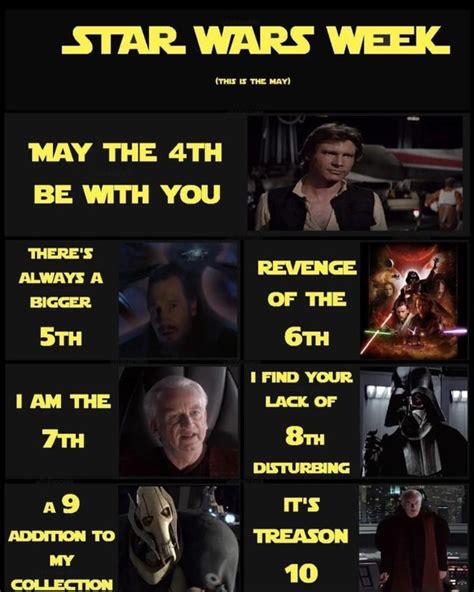 Lustige «Star Wars»-Memes zum internationalen Star-Wars-Day May the 4th