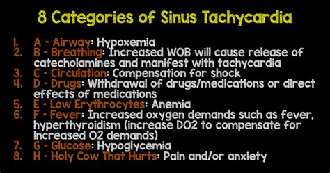 The Approach To The Most Common Cardiac Dysrhythmia: 8 Causes of Sinus ...