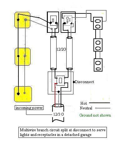 Garage Panel Wiring Diagram - diagram visual paradigm