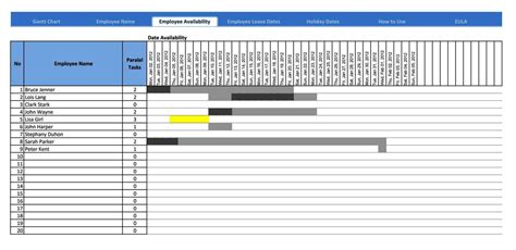 Excel Simple Gantt Chart Template - SampleTemplatess - SampleTemplatess