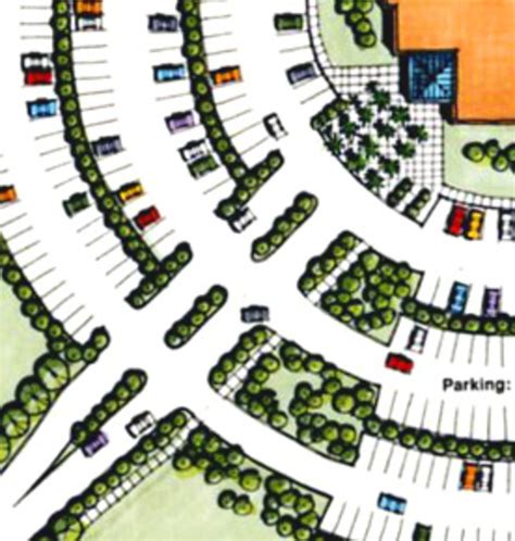 Designing Parking Lots | hubpages