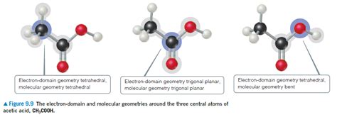 Ch3cooh Molecular Geometry