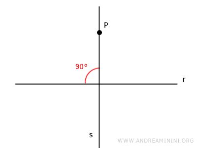 Perpendicular Line Theorem for a Point on a Line - Andrea Minini