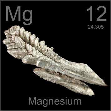 Pictures, stories, and facts about the element Magnesium in the ...