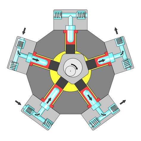 Piston Pump Animation