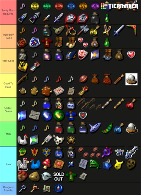 Zelda: Ocarina of Time Items Tier List (Community Rankings) - TierMaker