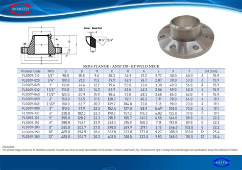 SS316 Flange ANSI 150 Raised Face Weld Neck - UNIMECH (Asia Pacific)