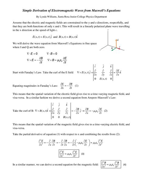 Easy Explanation of Wave Equation Derivation by Maxwells Equations - 00 ...