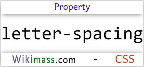 CSS letter-spacing Property