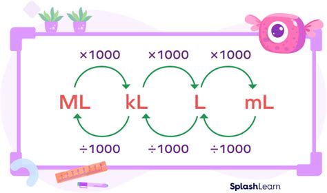 What Is Liter In Math