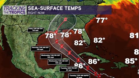 Tracking The Tropics: How does Gulf of Mexico water temperature affect ...