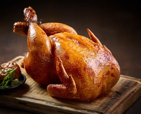 Top 30 when Should I Buy My Turkey for Thanksgiving – Best Diet and ...