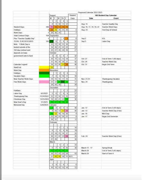 Proposed 2022-23 Academic Calendar - Waukee Community School District