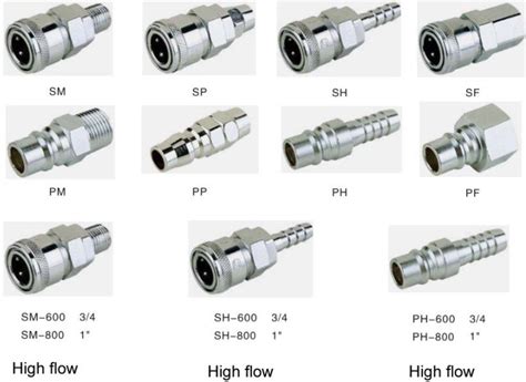 Universal Air Hose Quick Coupler - Buy Air Hose Coupler Types,Hose Barb ...