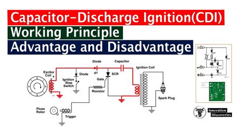 Cdi Ignition System Explained