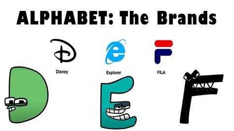 Alphabet Lore But It's Brands logos // Brand lore // Alfabeto Lore ...