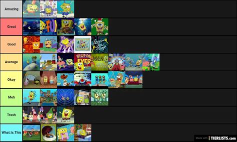 Spongebob Songs Tier List Maker - TierLists.com