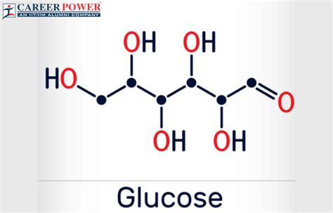 Glucose C6H12O6- Chemical Formula, Structure, Composition, Properties, Uses