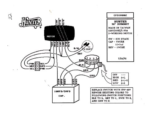 Ceiling Fan With Remote Wiring Diagram