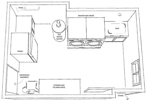 Laundry Room Overview - Making it Lovely